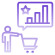 Personalized Shopping Experience